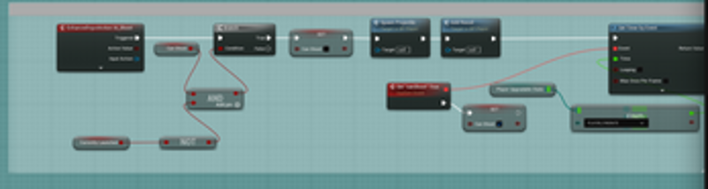 Production Process & Pipeline - Crimson Ace Prototype Image
