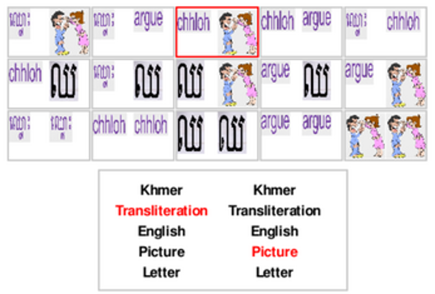 Khmer Alphabet Game screenshot