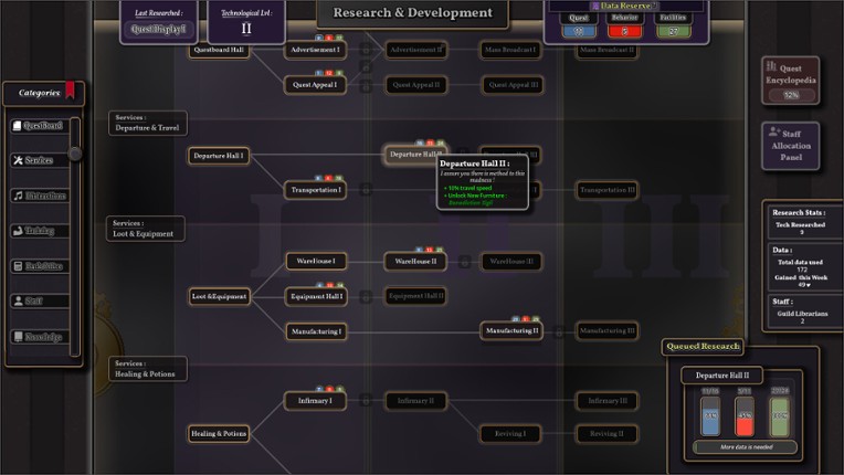 Adventurers Guild Inc. screenshot