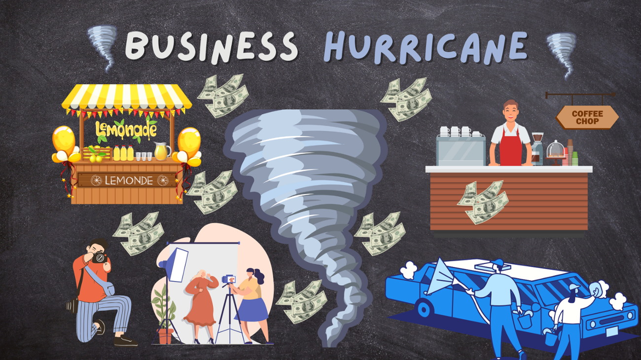 Games like Business Hurricane