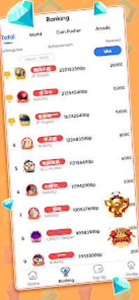 Coin Machine-Real coin pusher Image