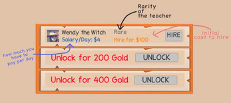 Whoopee Scholarship Image
