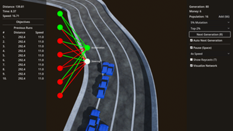 Driven to Evolve Image