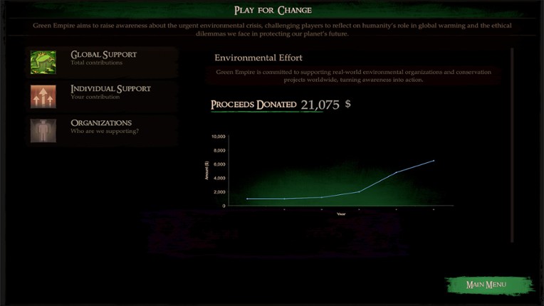 Green Empire screenshot