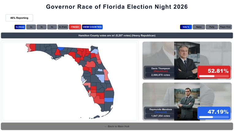 Win The Election screenshot