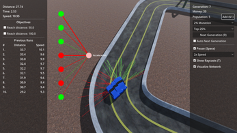 Driven to Evolve Image