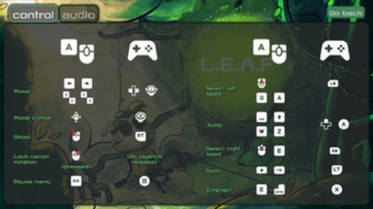 L.E.A.F. Image