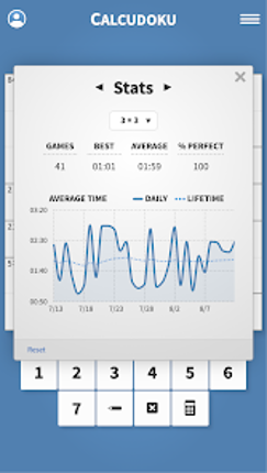 Calcudoku · Sudoku-like Puzzle screenshot