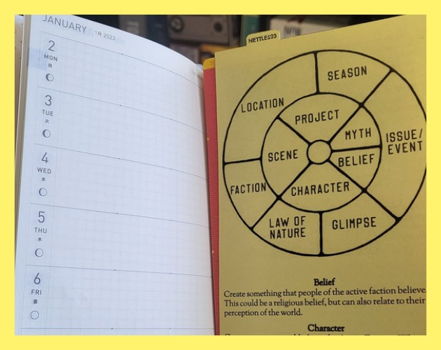 Games like Nettles 23