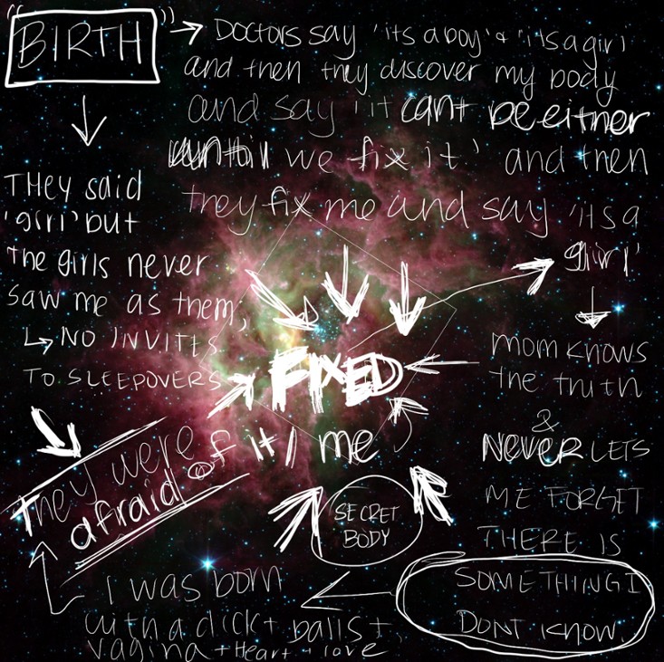 Games like FIND ME FIX ME
