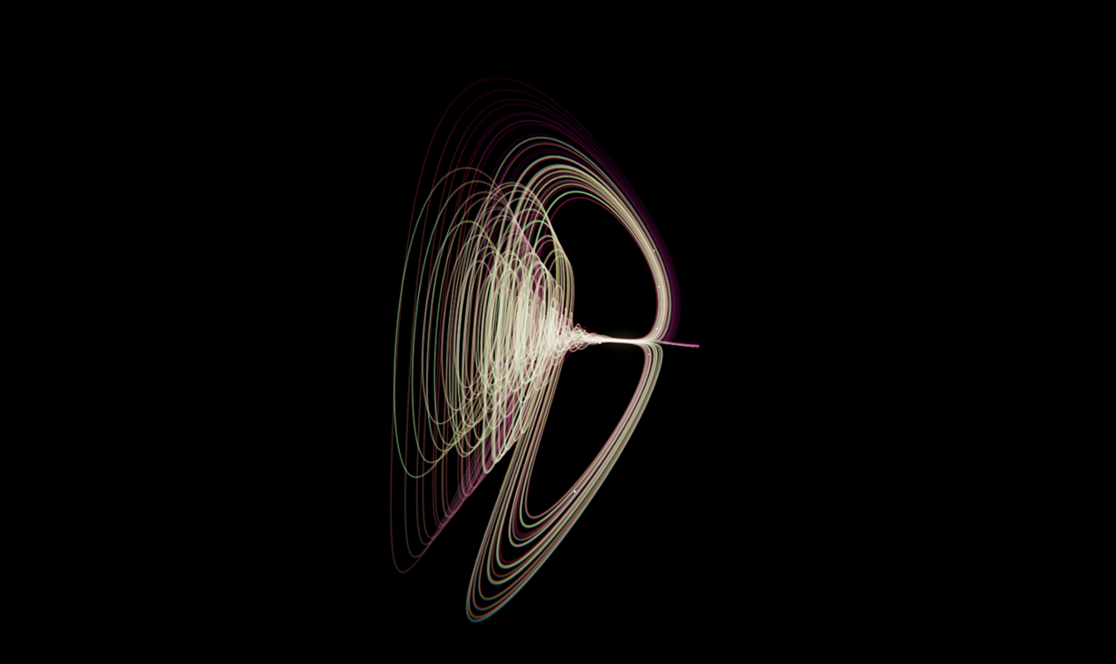 Games like Chaos Attractors Visualizer