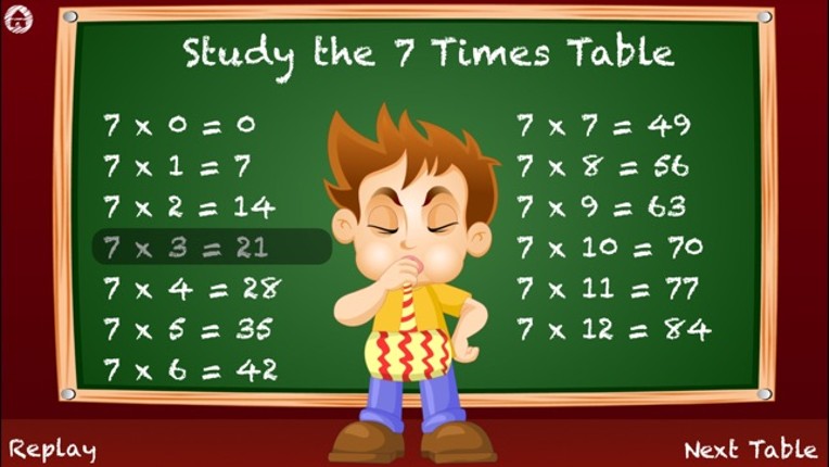Times Tables For Kids - Test Image