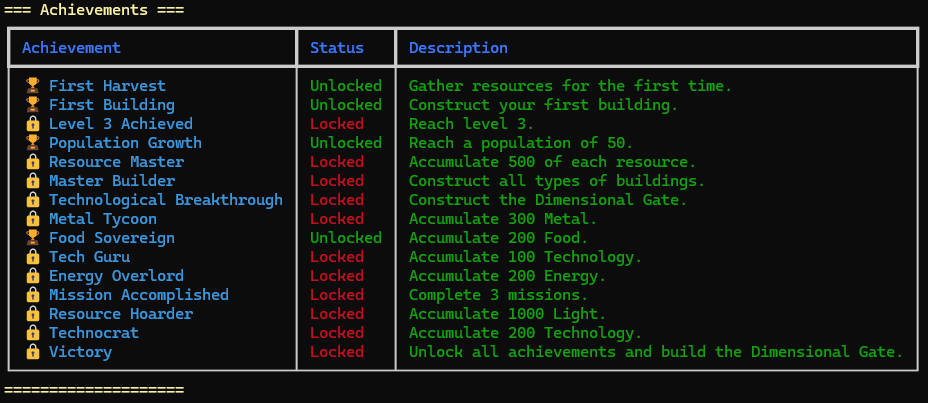 Games like Dimensional Architect