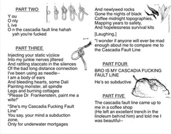 Fault Lines - Print Your Own Zine Image