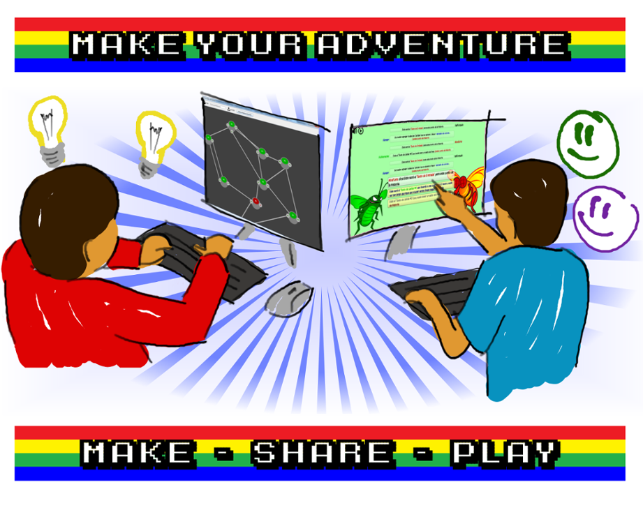 Games like Make your Adventure