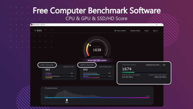 Nero Score - PC benchmark & performance test screenshot