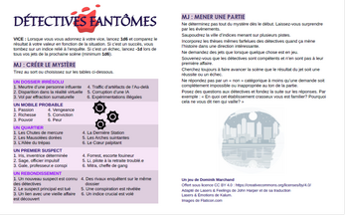 Détectives fantômes Image