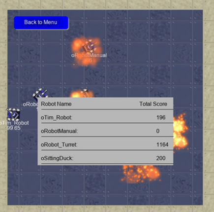 RoboCode2021 Image
