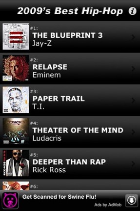 2,009 Best Hip-Hop & Rap Albums Image
