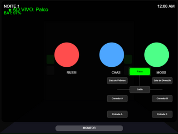 Five Nights at Russie's Image