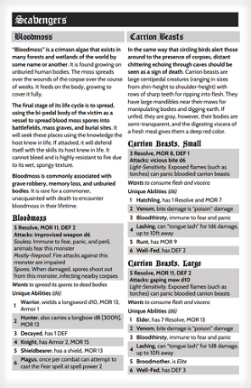 Crowns RPG, Things that Feed on Corpses Image
