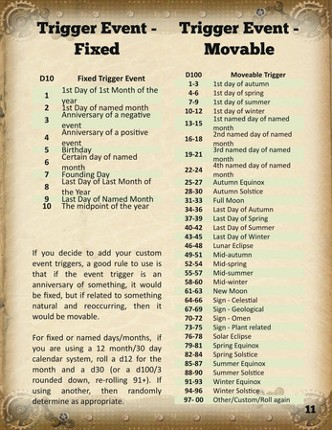 Empire Builder - Holiday/Festival Outline Image