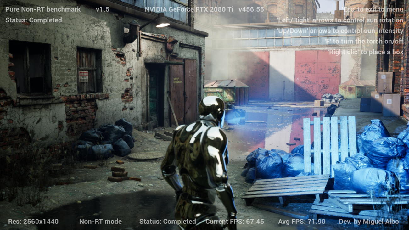 Games like Pure Non-RT benchmark