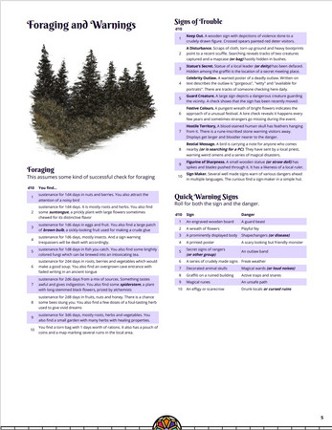 Tangle of Tables screenshot