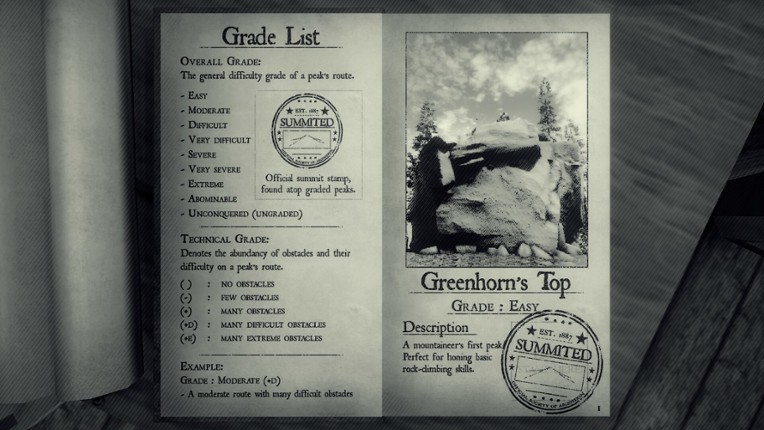 Peaks of Yore screenshot