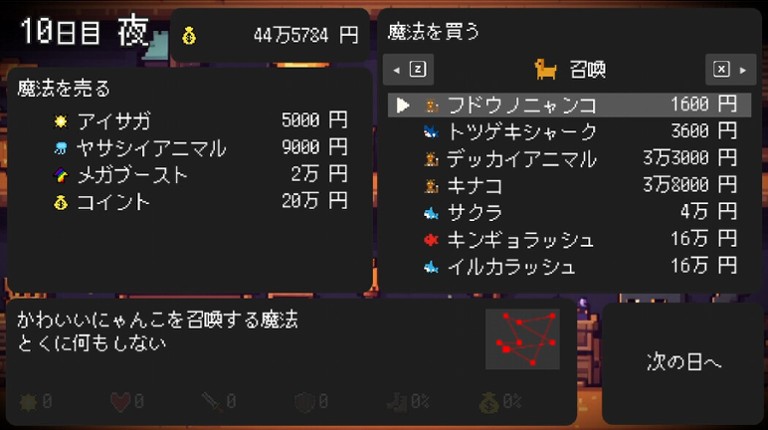 スペルトナエル screenshot