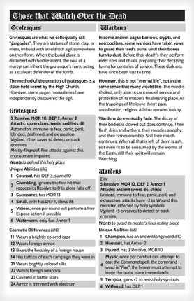Crowns RPG, Things that Feed on Corpses Image