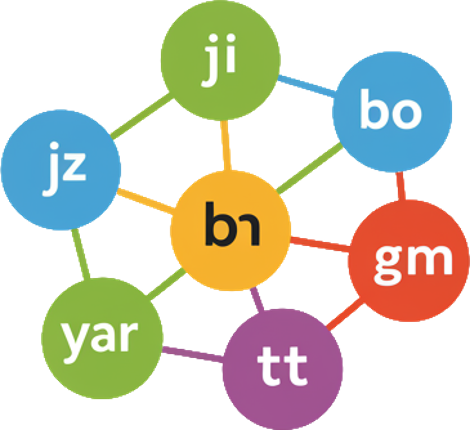 Irregular Verbs 2.0 Image