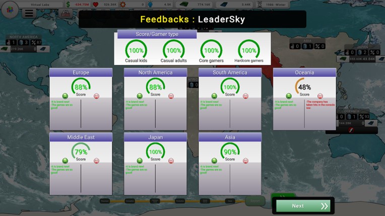 Console War Giant : A Turn-Based Tycoon screenshot