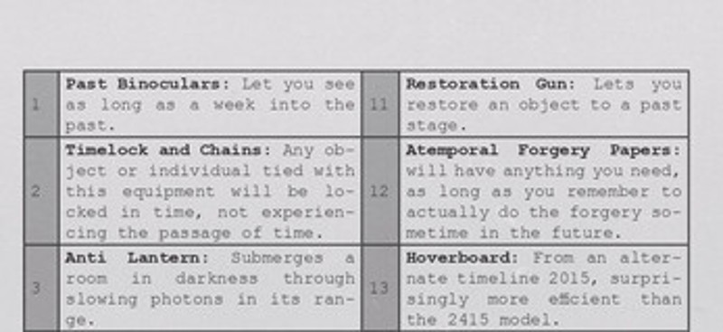 Instructions for using your PERSONAL TIME DEVICE screenshot
