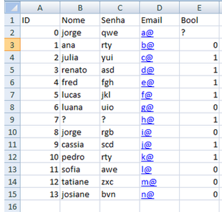 Aplicativo Java + BD Image