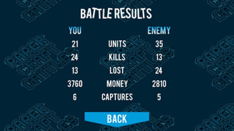 Paper Craft Battles Image