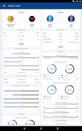 Basketball Live screenshot