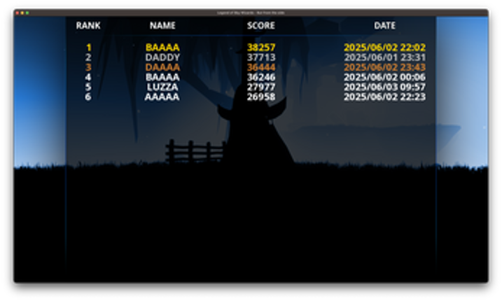 Legend of Sky Wizards - But from the side screenshot