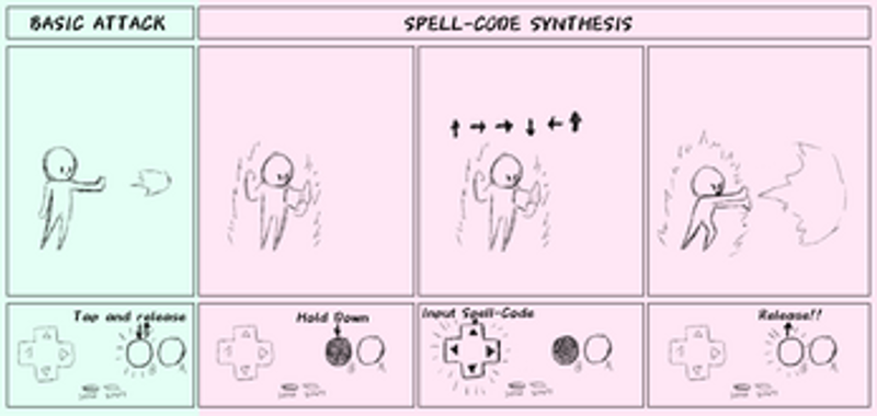 Spell Code screenshot