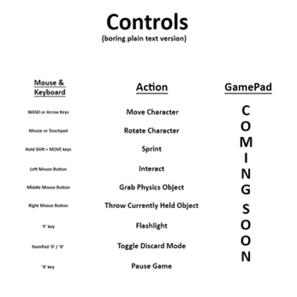 Survival Horror #8,436 (DISCONTINUED) screenshot