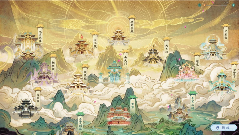 Tiandao Image