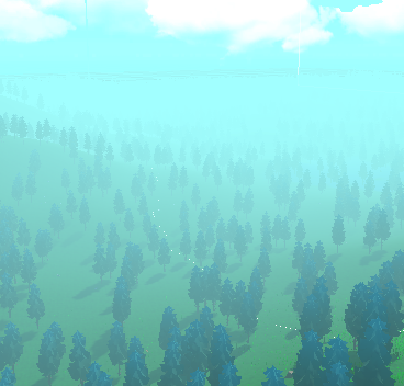 Games like Fantasy World | Unity