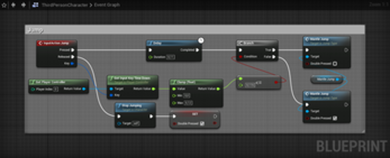 Mantle + Vault System screenshot