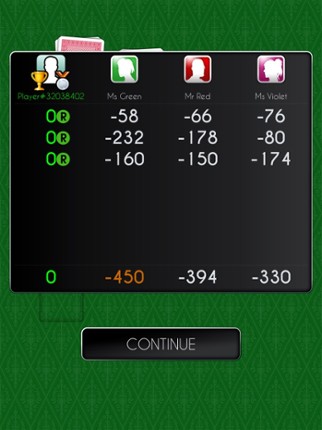 Rummy Multiplayer - Card Game screenshot