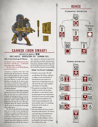 RuneQuest Elder Race Adventurers Image