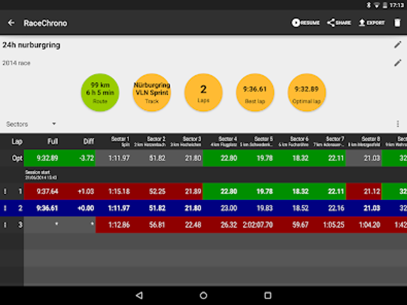 RaceChrono screenshot