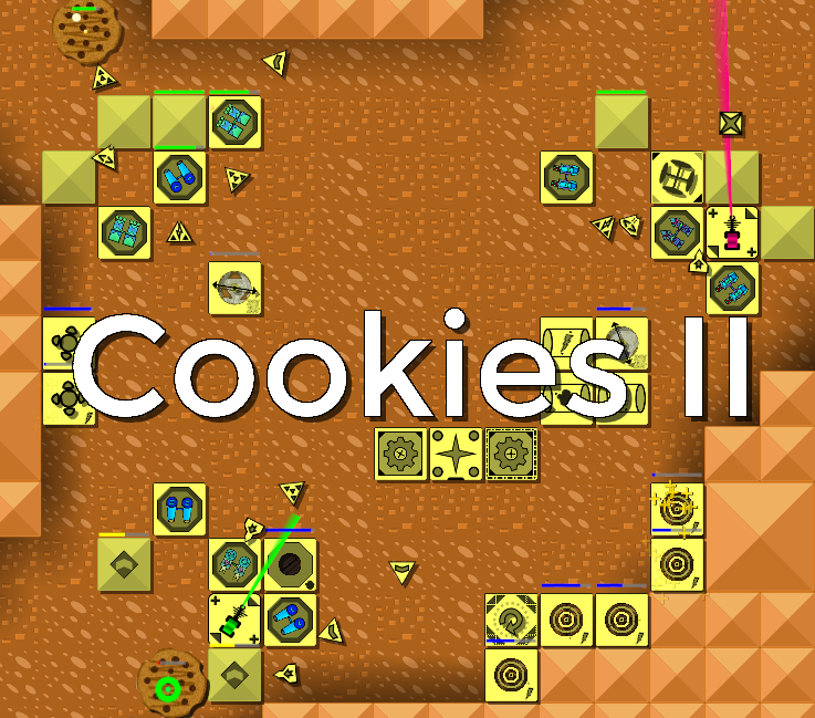 Games like Cookies II