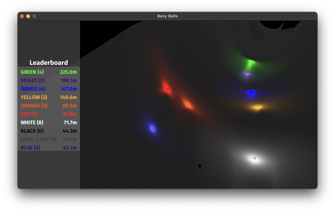 Games like Bavy Balls