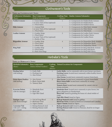 Moss, Stone & Steel - Core Rulebook Image