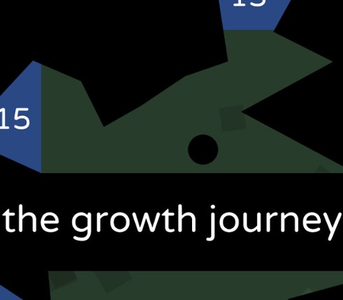 The Growth Journey Image